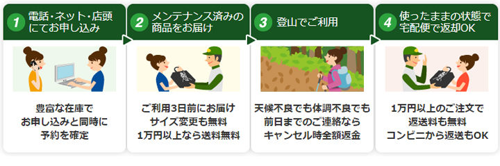 <% metaKeywords %>