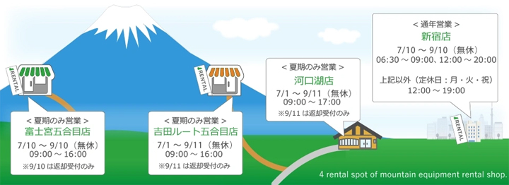 <% metaKeywords %>