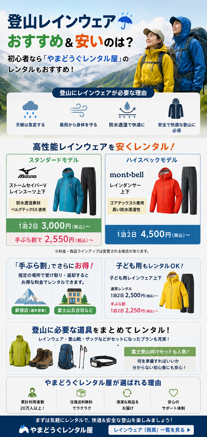 <% metaKeywords %>